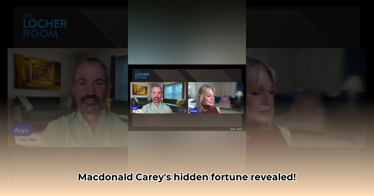 macdonald-carey-net-worth